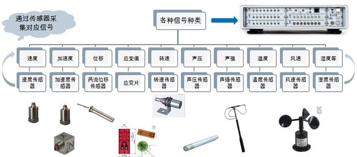 中科博德 | 北京中科博德信息技术有限公司